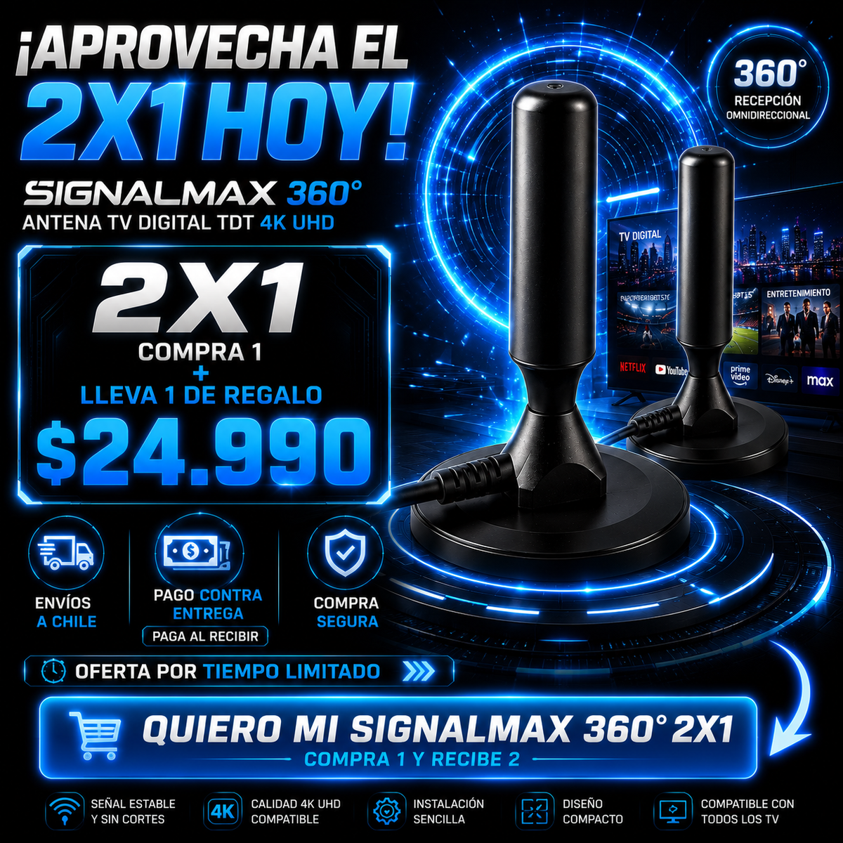SignalMax 360° 2X1 – Antena TV Digital TDT 4K UHD Profesional